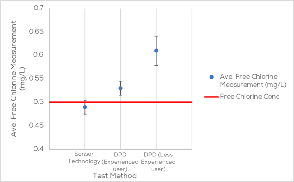 https://paltest.org/wp-content/uploads/2024/12/FHR-series-graph-4-1024x635-1.png